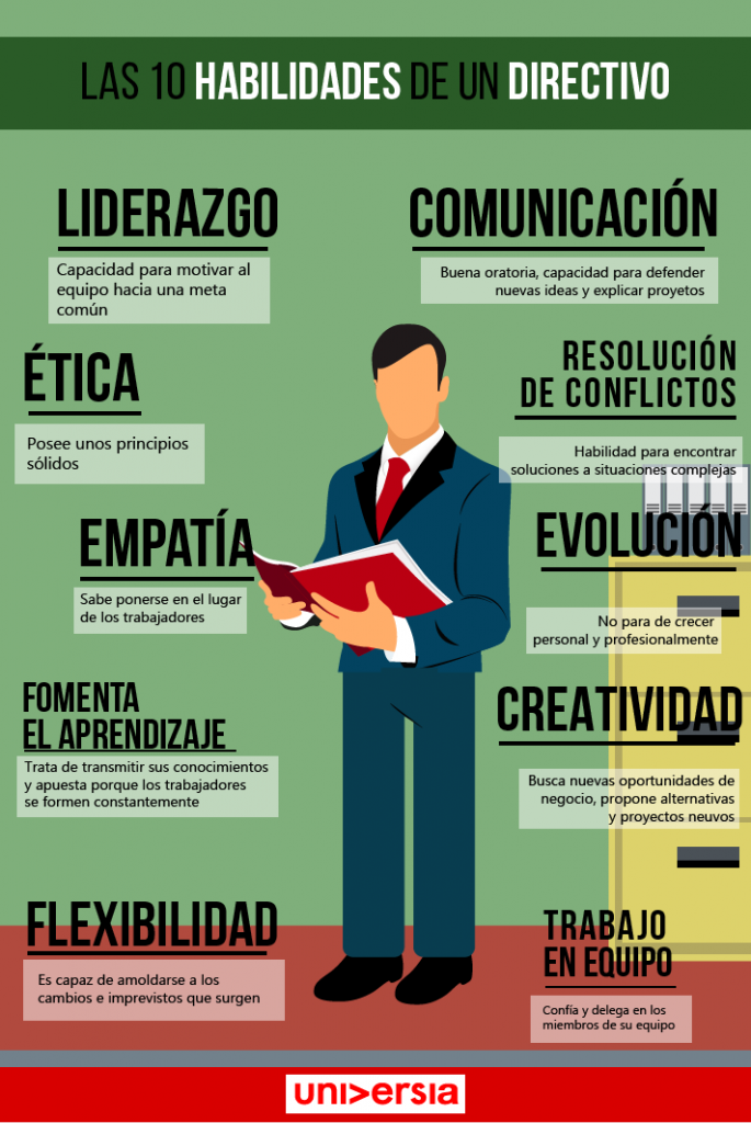 10-habilidades-para-ser-directivo